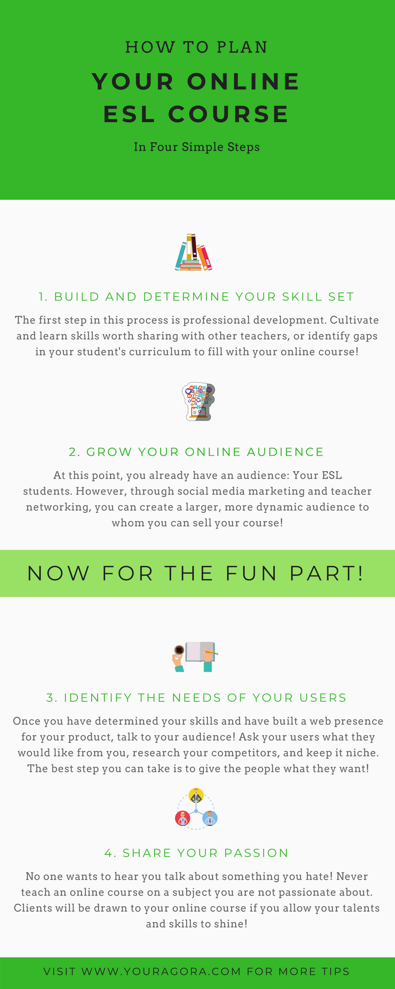 How to Start an Online English Teaching Business in 5 Steps